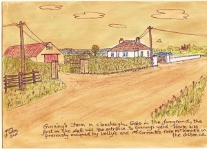 Gunning's Farm in Clonshaugh